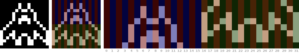 Arduboy framebuffer format